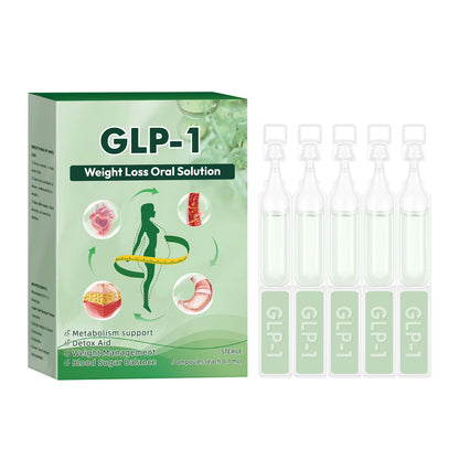 3/2/1Box GLP-1 Natural Supplement Drops,For Women Men Natural Advanced Body Care Liquids Drops Body Care Supplies